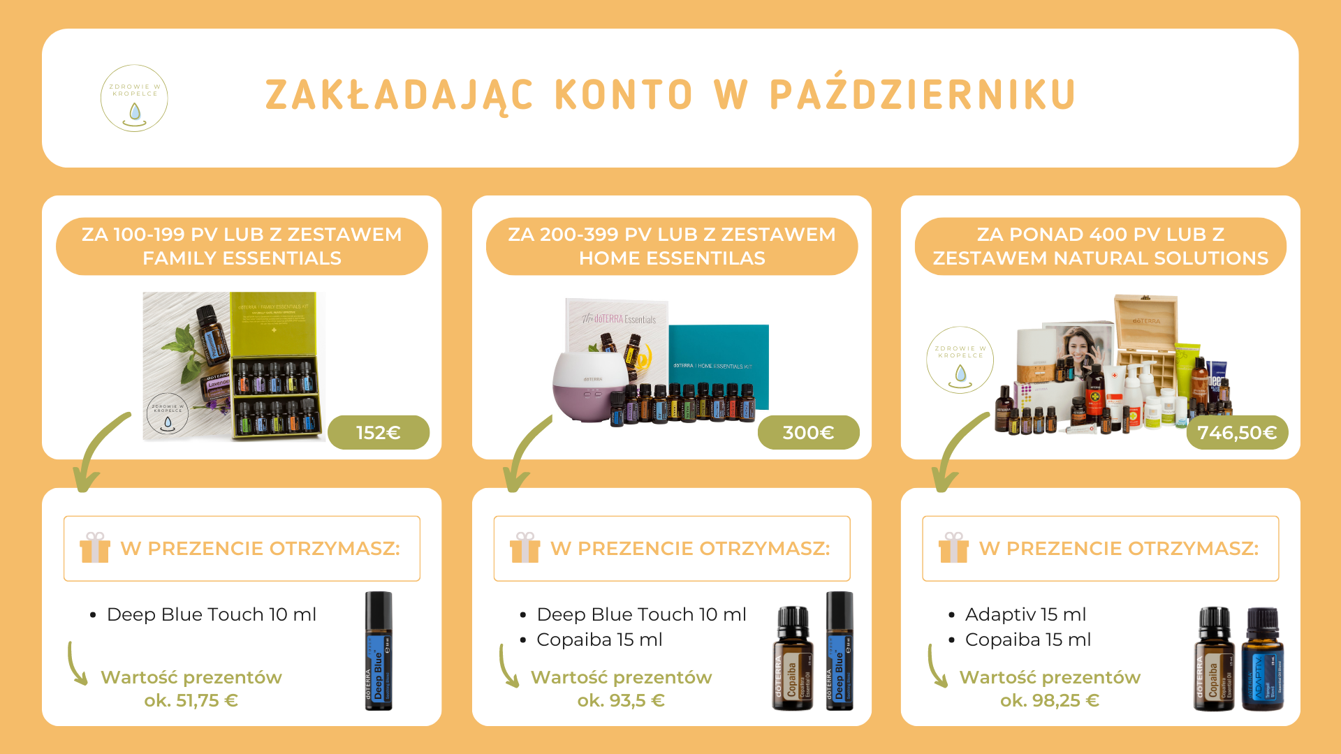 A visual representation of the custom graphics designed for Sonia Kozub-Skalska's Facebook profile by Sprobuj Digital Agency, enhancing her online presence with visually appealing elements.