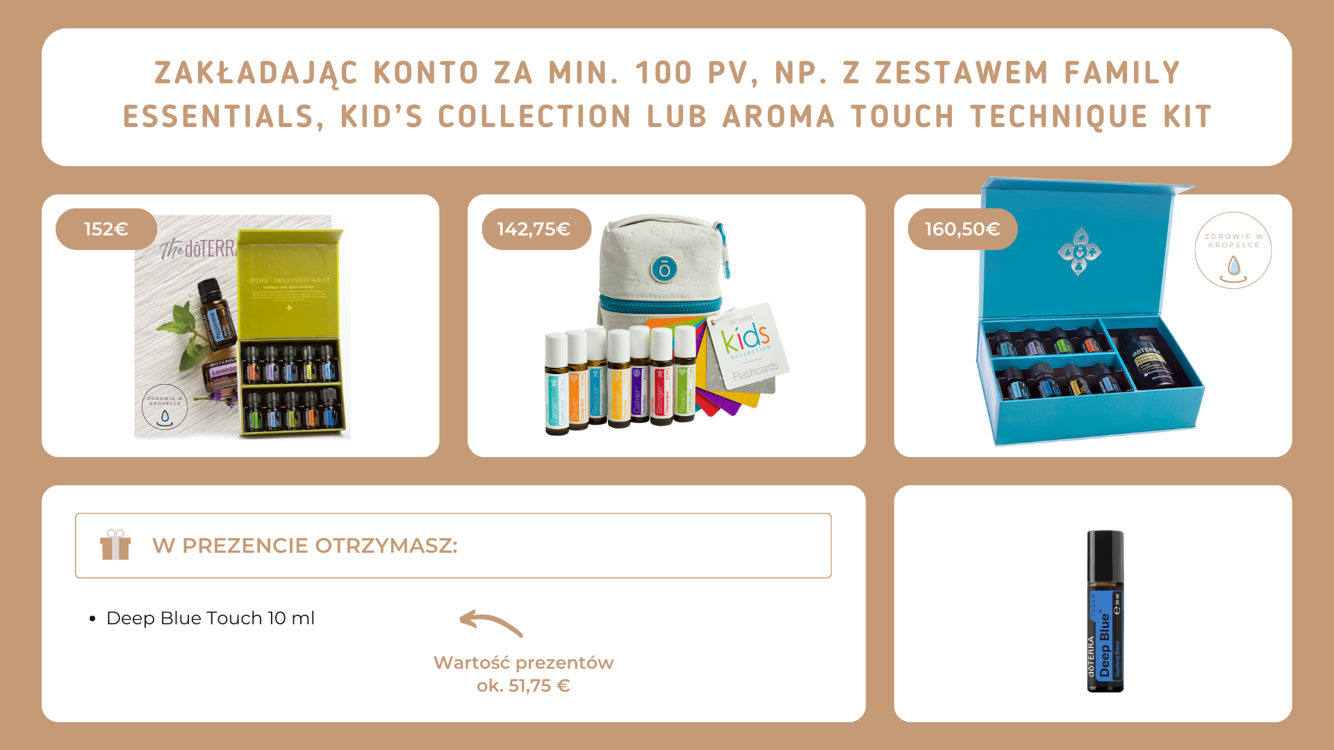 A visual representation of the custom graphics designed for Sonia Kozub-Skalska's Facebook profile by Sprobuj Digital Agency, enhancing her online presence with visually appealing elements.