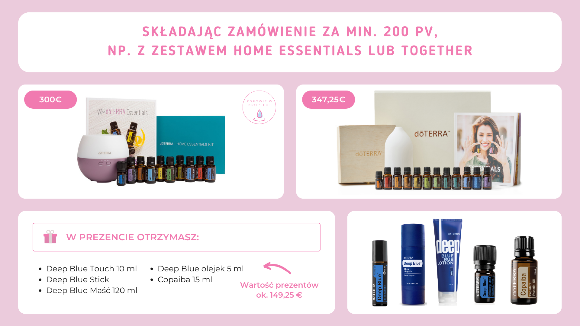 A visual representation of the custom graphics designed for Sonia Kozub-Skalska's Facebook profile by Sprobuj Digital Agency, enhancing her online presence with visually appealing elements.